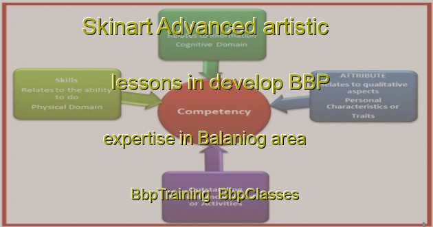 Skinart Advanced artistic lessons in develop BBP expertise in Balaniog area | BbpTraining | BbpClasses | SkinartTraining-Philippines