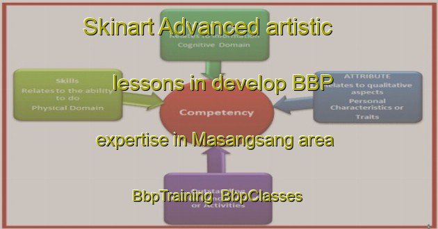 Skinart Advanced artistic lessons in develop BBP expertise in Masangsang area | BbpTraining | BbpClasses | SkinartTraining-Philippines