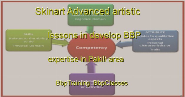 Skinart Advanced artistic lessons in develop BBP expertise in Pakili area | BbpTraining | BbpClasses | SkinartTraining-Philippines