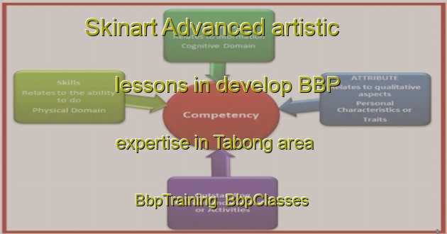 Skinart Advanced artistic lessons in develop BBP expertise in Tabong area | BbpTraining | BbpClasses | SkinartTraining-Philippines