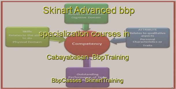 Skinart Advanced bbp specialization courses in Cabayabasan | BbpTraining | BbpClasses | SkinartTraining-Philippines
