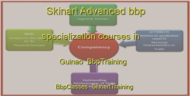Skinart Advanced bbp specialization courses in Guinao | BbpTraining | BbpClasses | SkinartTraining-Philippines
