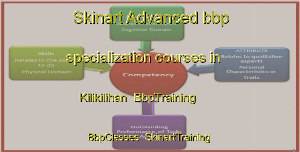 Skinart Advanced bbp specialization courses in Kilikilihan | BbpTraining | BbpClasses | SkinartTraining-Philippines