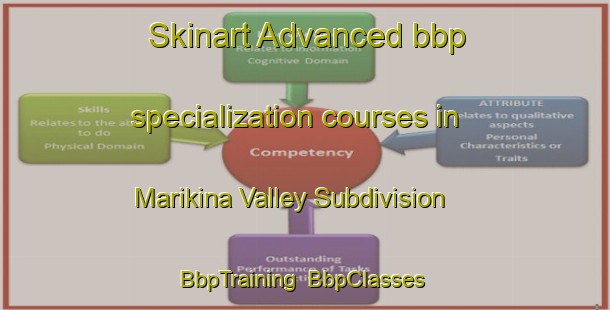 Skinart Advanced bbp specialization courses in Marikina Valley Subdivision | BbpTraining | BbpClasses | SkinartTraining-Philippines