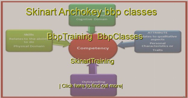 Skinart Anchokey bbp classes | BbpTraining | BbpClasses | SkinartTraining-Philippines
