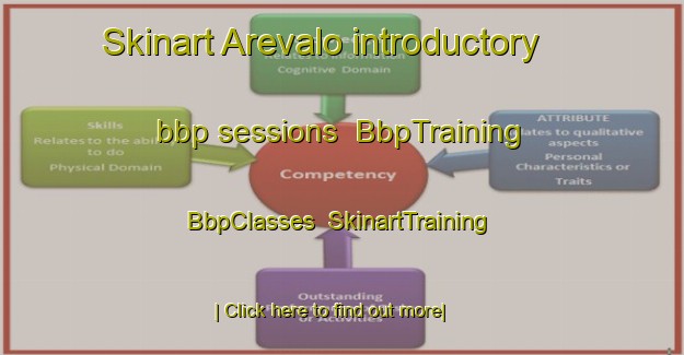 Skinart Arevalo introductory bbp sessions | BbpTraining | BbpClasses | SkinartTraining-Philippines