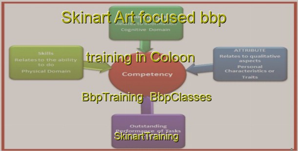 Skinart Art-focused bbp training in Coloon | BbpTraining | BbpClasses | SkinartTraining-Philippines