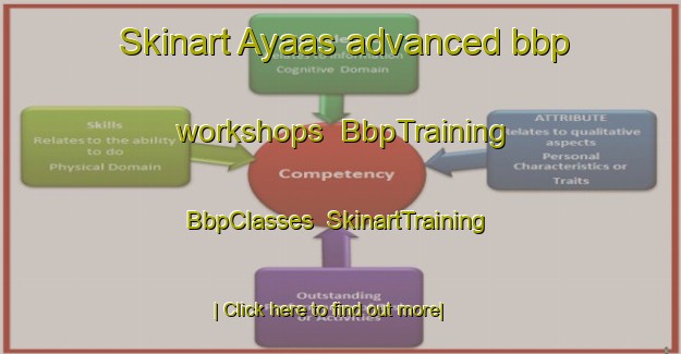 Skinart Ayaas advanced bbp workshops | BbpTraining | BbpClasses | SkinartTraining-Philippines