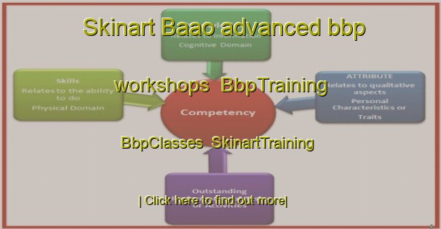 Skinart Baao advanced bbp workshops | BbpTraining | BbpClasses | SkinartTraining-Philippines