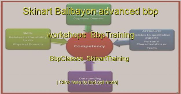 Skinart Balibayon advanced bbp workshops | BbpTraining | BbpClasses | SkinartTraining-Philippines