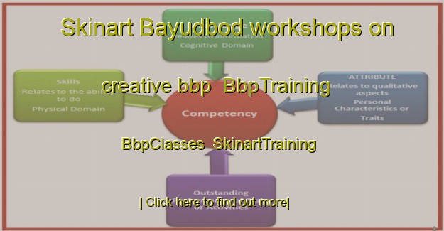 Skinart Bayudbod workshops on creative bbp | BbpTraining | BbpClasses | SkinartTraining-Philippines