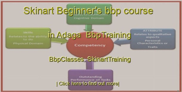 Skinart Beginner's bbp course in Adaga | BbpTraining | BbpClasses | SkinartTraining-Philippines