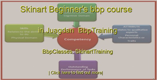 Skinart Beginner's bbp course in Juagdan | BbpTraining | BbpClasses | SkinartTraining-Philippines