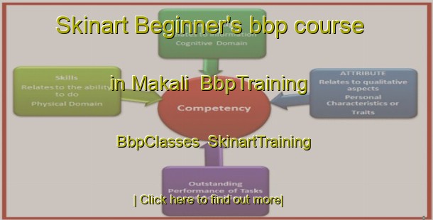 Skinart Beginner's bbp course in Makali | BbpTraining | BbpClasses | SkinartTraining-Philippines