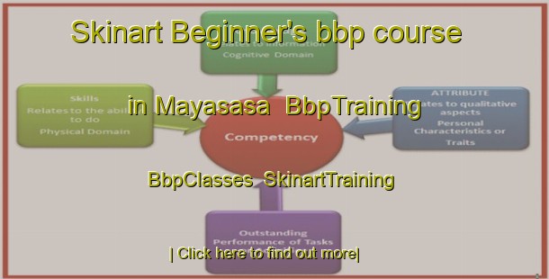 Skinart Beginner's bbp course in Mayasasa | BbpTraining | BbpClasses | SkinartTraining-Philippines