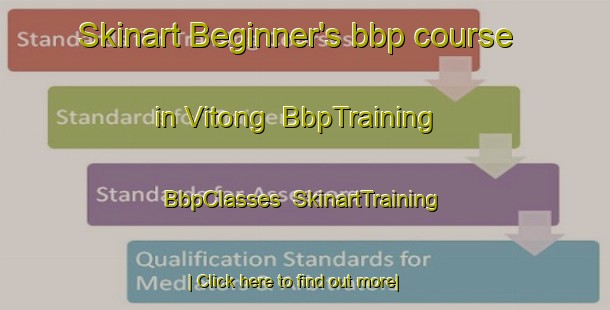Skinart Beginner's bbp course in Vitong | BbpTraining | BbpClasses | SkinartTraining-Philippines