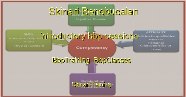 Skinart Benobucalan introductory bbp sessions | BbpTraining | BbpClasses | SkinartTraining-Philippines