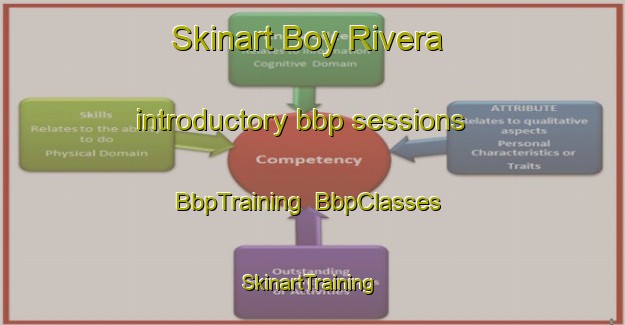 Skinart Boy Rivera introductory bbp sessions | BbpTraining | BbpClasses | SkinartTraining-Philippines