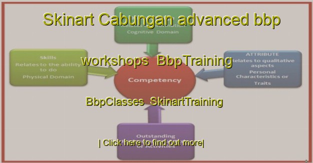 Skinart Cabungan advanced bbp workshops | BbpTraining | BbpClasses | SkinartTraining-Philippines
