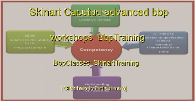 Skinart Cacutud advanced bbp workshops | BbpTraining | BbpClasses | SkinartTraining-Philippines