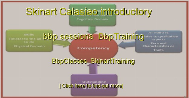Skinart Calasiao introductory bbp sessions | BbpTraining | BbpClasses | SkinartTraining-Philippines