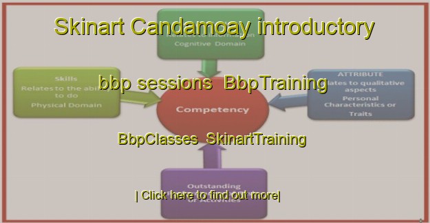 Skinart Candamoay introductory bbp sessions | BbpTraining | BbpClasses | SkinartTraining-Philippines