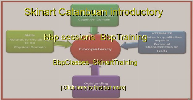 Skinart Catanbuan introductory bbp sessions | BbpTraining | BbpClasses | SkinartTraining-Philippines
