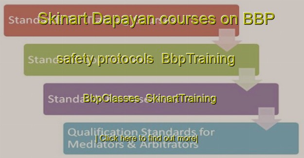 Skinart Dapayan courses on BBP safety protocols | BbpTraining | BbpClasses | SkinartTraining-Philippines