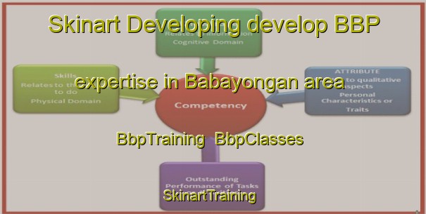 Skinart Developing develop BBP expertise in Babayongan area | BbpTraining | BbpClasses | SkinartTraining-Philippines