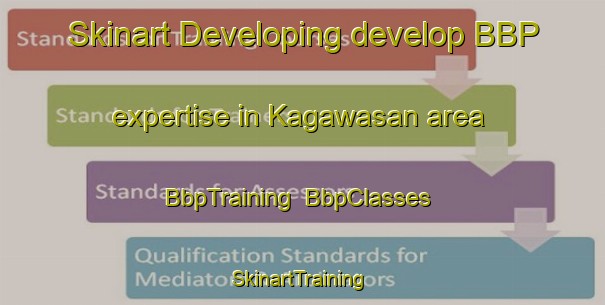Skinart Developing develop BBP expertise in Kagawasan area | BbpTraining | BbpClasses | SkinartTraining-Philippines