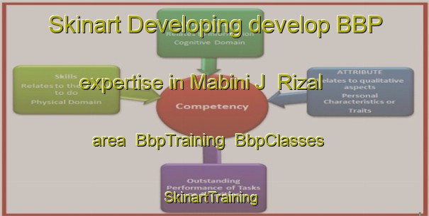 Skinart Developing develop BBP expertise in Mabini J  Rizal area | BbpTraining | BbpClasses | SkinartTraining-Philippines