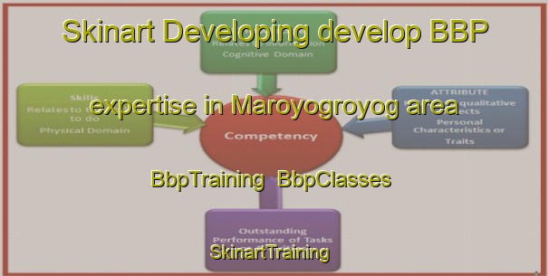 Skinart Developing develop BBP expertise in Maroyogroyog area | BbpTraining | BbpClasses | SkinartTraining-Philippines
