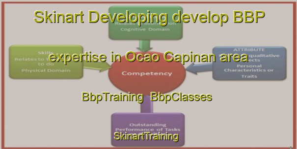 Skinart Developing develop BBP expertise in Ocao Capinan area | BbpTraining | BbpClasses | SkinartTraining-Philippines