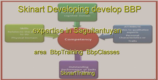 Skinart Developing develop BBP expertise in Saguitantuyan area | BbpTraining | BbpClasses | SkinartTraining-Philippines