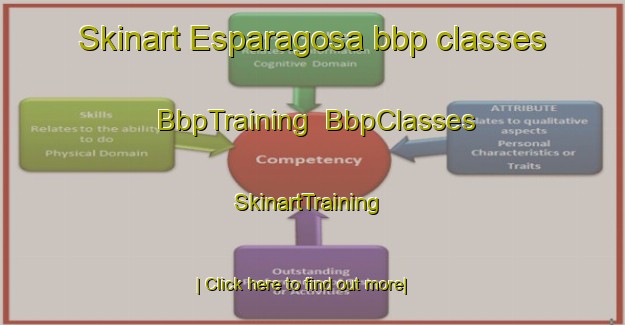 Skinart Esparagosa bbp classes | BbpTraining | BbpClasses | SkinartTraining-Philippines