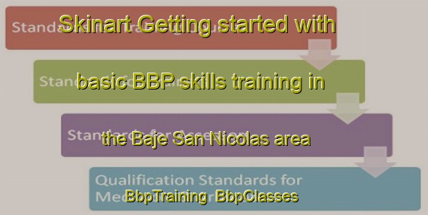 Skinart Getting started with basic BBP skills training in the Baje San Nicolas area | BbpTraining | BbpClasses | SkinartTraining-Philippines
