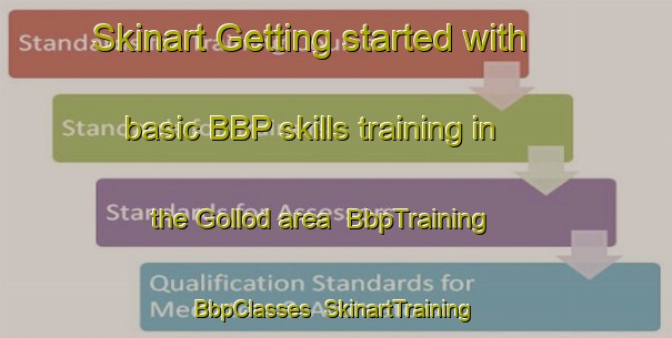 Skinart Getting started with basic BBP skills training in the Gollod area | BbpTraining | BbpClasses | SkinartTraining-Philippines