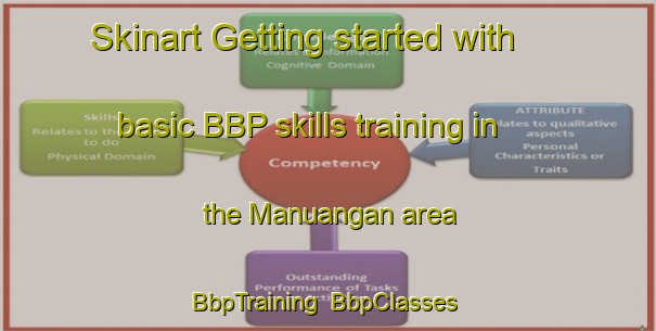 Skinart Getting started with basic BBP skills training in the Manuangan area | BbpTraining | BbpClasses | SkinartTraining-Philippines