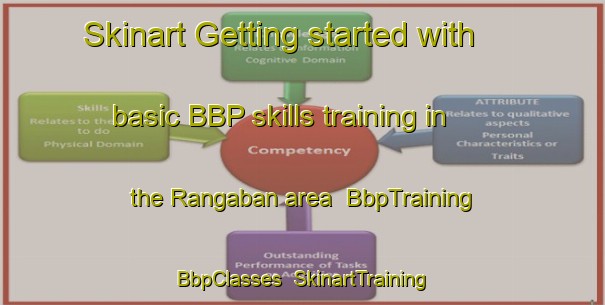 Skinart Getting started with basic BBP skills training in the Rangaban area | BbpTraining | BbpClasses | SkinartTraining-Philippines