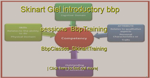 Skinart Giel introductory bbp sessions | BbpTraining | BbpClasses | SkinartTraining-Philippines