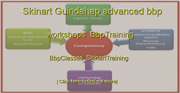 Skinart Guindahap advanced bbp workshops | BbpTraining | BbpClasses | SkinartTraining-Philippines
