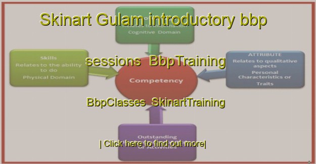 Skinart Gulam introductory bbp sessions | BbpTraining | BbpClasses | SkinartTraining-Philippines