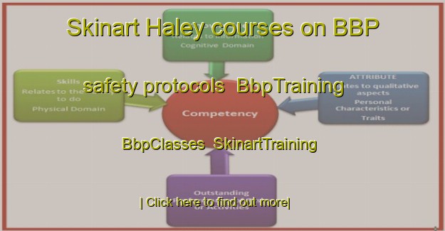 Skinart Haley courses on BBP safety protocols | BbpTraining | BbpClasses | SkinartTraining-Philippines