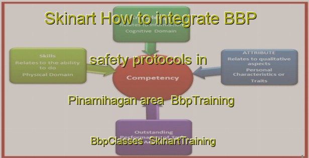 Skinart How to integrate BBP safety protocols in Pinamihagan area | BbpTraining | BbpClasses | SkinartTraining-Philippines