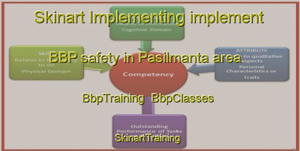 Skinart Implementing implement BBP safety in Pasilmanta area | BbpTraining | BbpClasses | SkinartTraining-Philippines