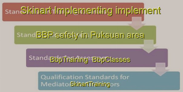 Skinart Implementing implement BBP safety in Puksuan area | BbpTraining | BbpClasses | SkinartTraining-Philippines