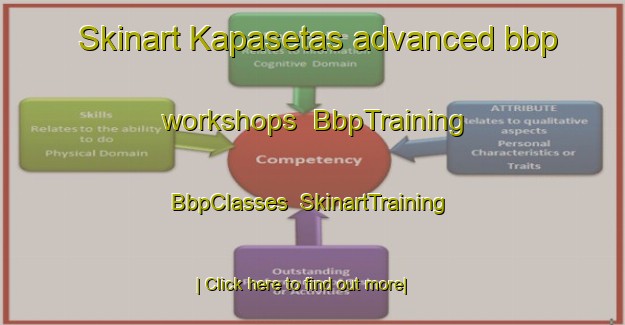 Skinart Kapasetas advanced bbp workshops | BbpTraining | BbpClasses | SkinartTraining-Philippines