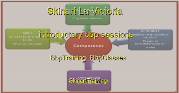 Skinart La Victoria introductory bbp sessions | BbpTraining | BbpClasses | SkinartTraining-Philippines