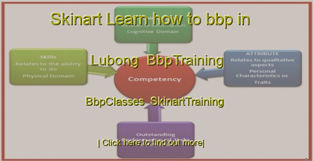 Skinart Learn how to bbp in Lubong | BbpTraining | BbpClasses | SkinartTraining-Philippines