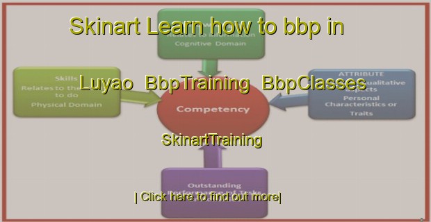 Skinart Learn how to bbp in Luyao | BbpTraining | BbpClasses | SkinartTraining-Philippines